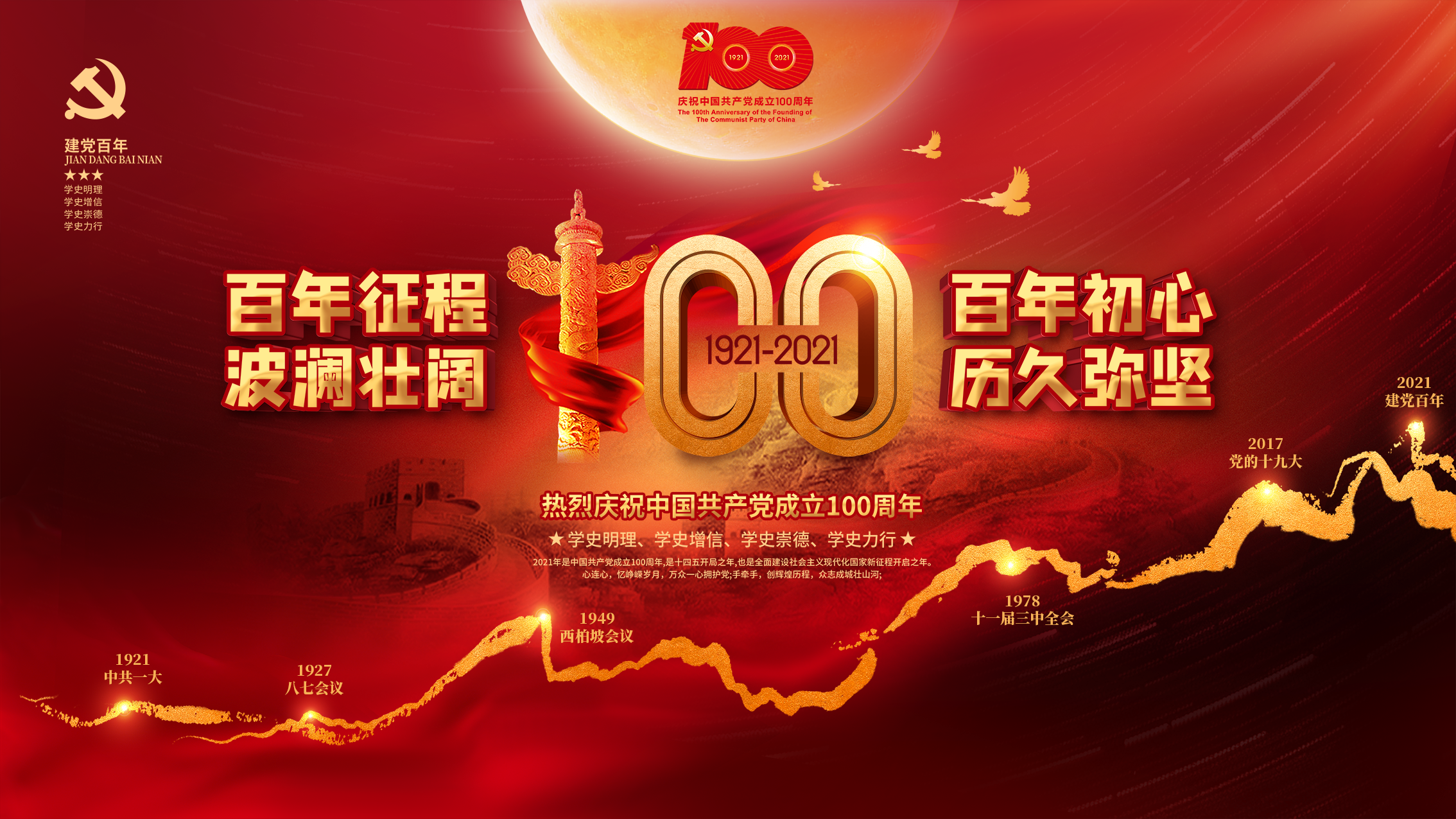 熱烈慶祝中國共產黨成立100周年