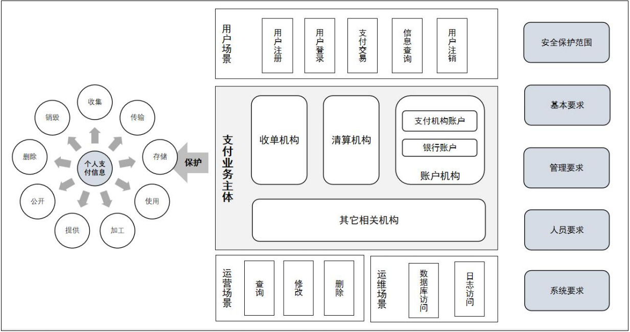 e7144fbcbd055024df6ff646fb5c2212_MAIN16920638769821H751FUTO8.png