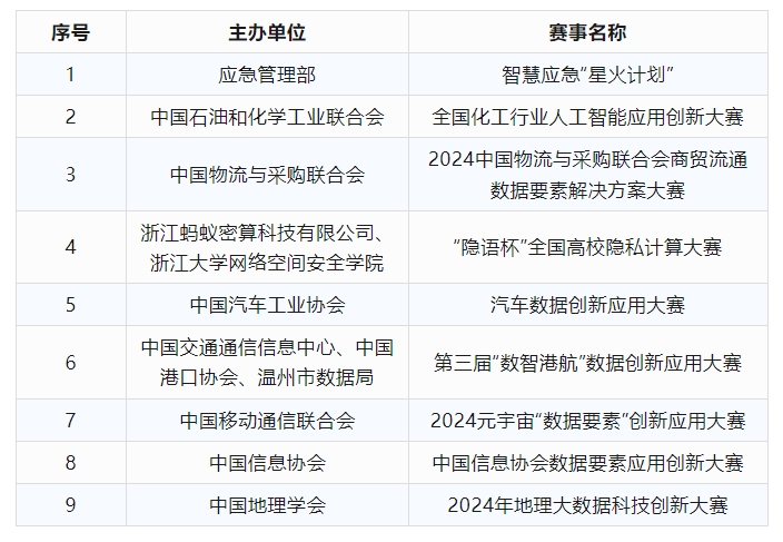 數據1.png