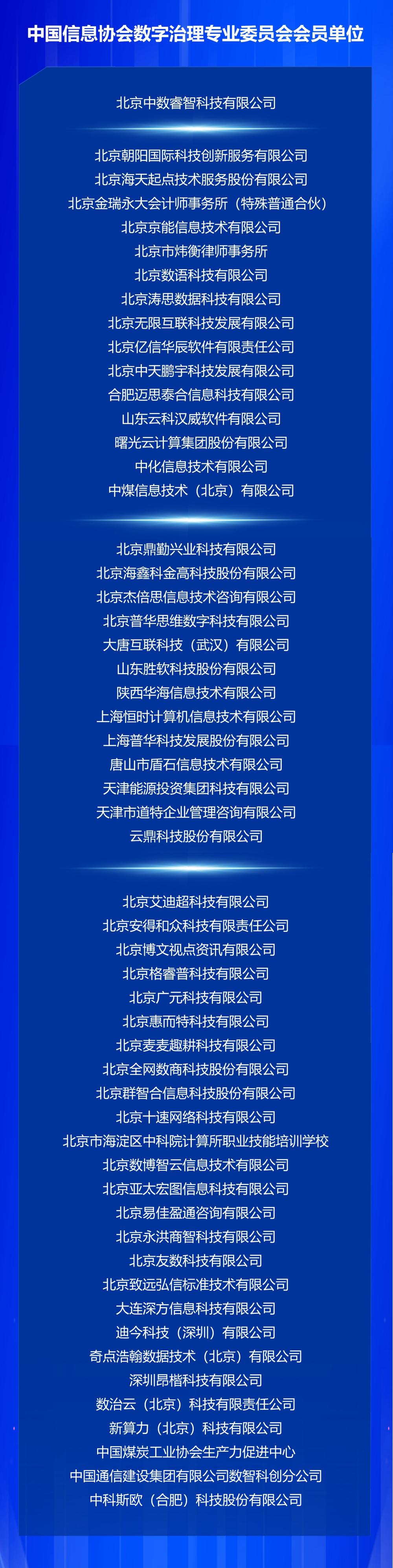 會員單位立長圖55家會員(1).jpg